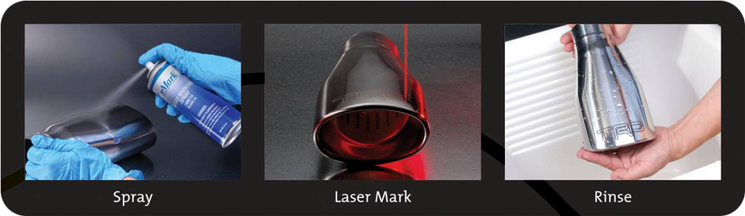 Cermark LMC, Laser Marking, Dyes, Produkte
